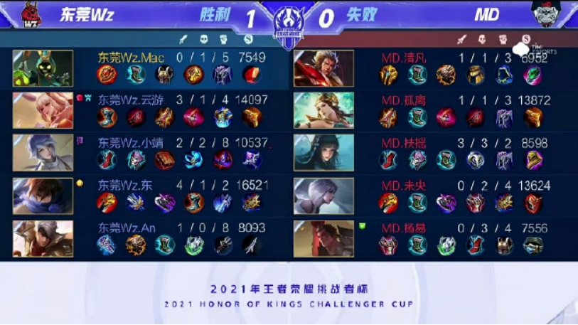 体育竞技精 体育竞技精